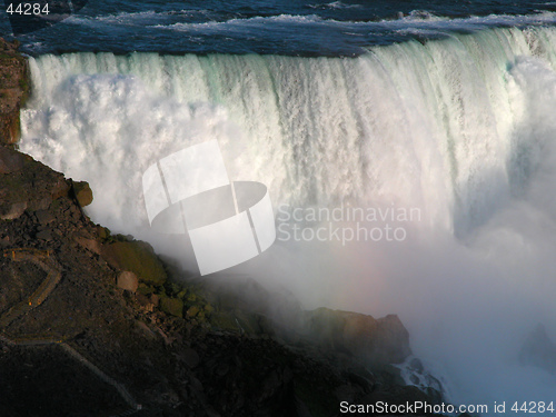 Image of Close up of Niagara Falls