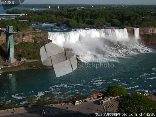 Image of Niagara Falls