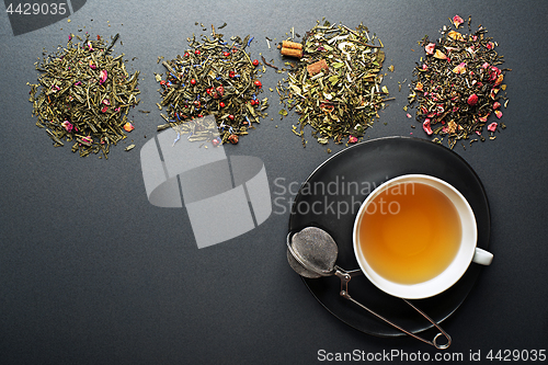 Image of Cup of tea
