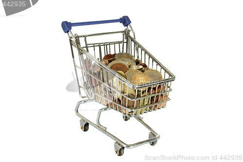 Image of Shopping cart