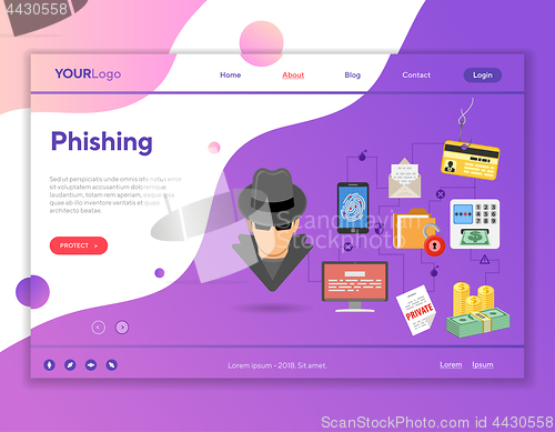 Image of Phishing Cyber Crime Concept