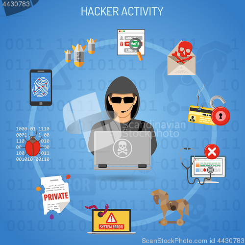 Image of Hacker Activity Concept with Hacker