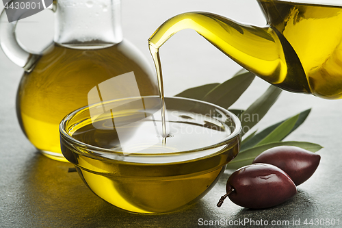 Image of Olive oil