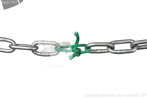 Image of Broken Chain, the Weakest Link