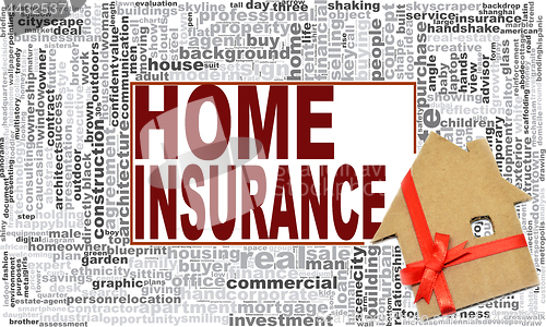 Image of Home Insurance word cloud