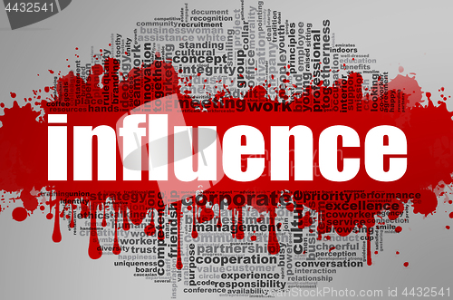 Image of Influence word cloud