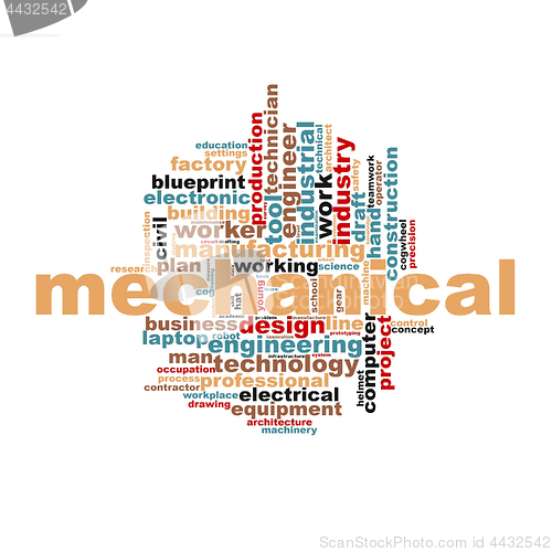 Image of Mechanical word cloud