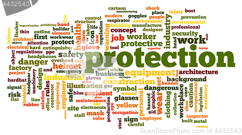 Image of Protection word cloud