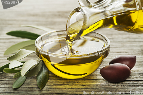 Image of Olive oil