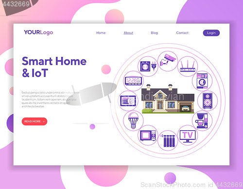 Image of Smart Home and Internet of Things