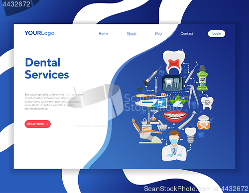Image of Dental Services Infographics