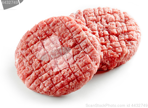 Image of raw burger meat