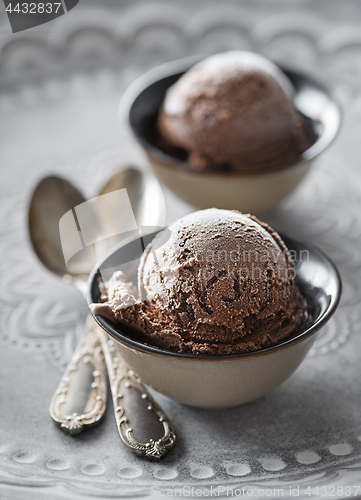 Image of Chocolate ice cream