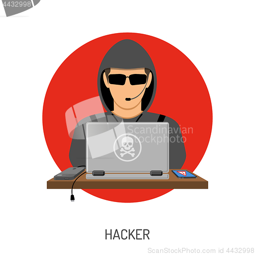 Image of Cyber Crime with Hacker Avatar