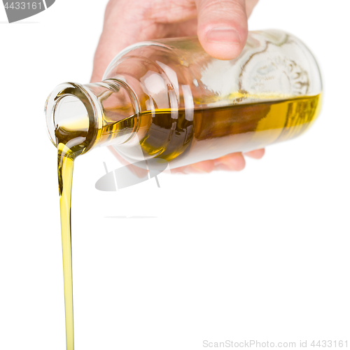 Image of Oil pouring from a bottle.