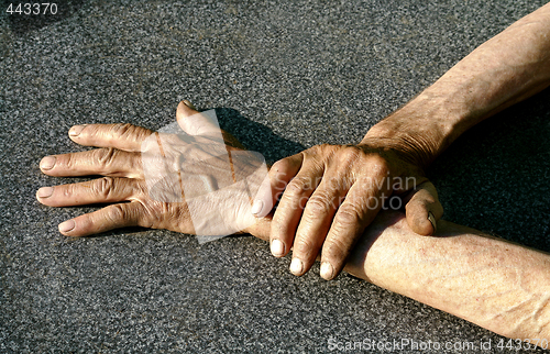Image of Man's hands