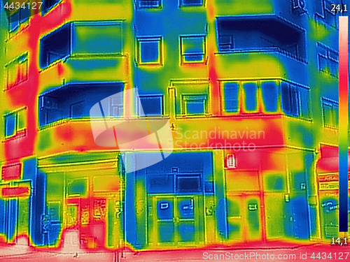 Image of Detecting Heat Loss Outside building Using Infrared Thermal Came