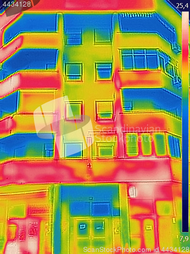 Image of Detecting Heat Loss Outside building Using Infrared Thermal Came