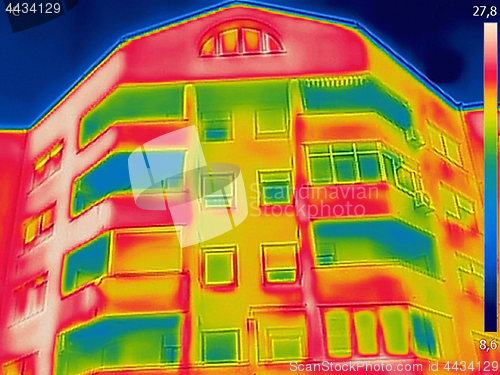 Image of Detecting Heat Loss Outside building Using Infrared Thermal Came