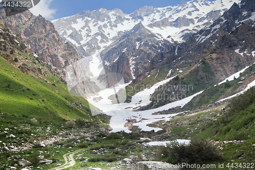 Image of Chimgan mountains, Uzbekistan