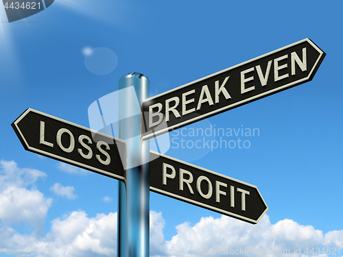 Image of Loss Profit Or Break Even Signpost Showing Investment Earnings A