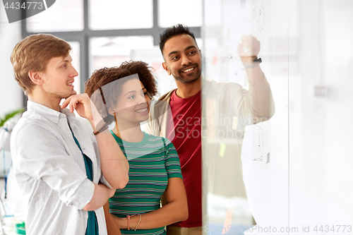 Image of creative team writing on glass board at office