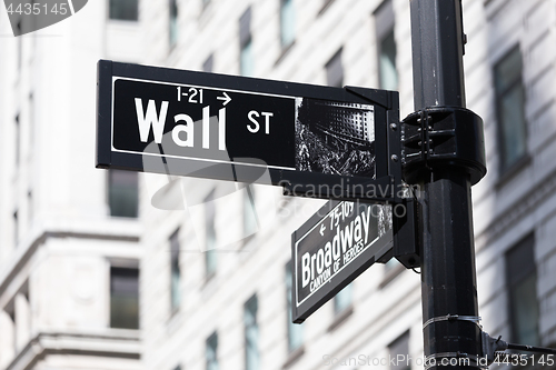 Image of Wall St. street sign in lower Manhattan, New York City.