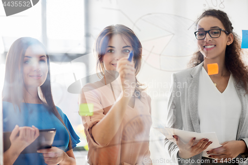 Image of businesswomen with pie chart on office glass board