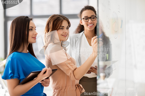 Image of businesswomen with pie chart on office glass board