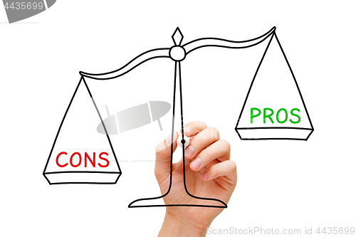 Image of More Cons Than Pros Scale Concept