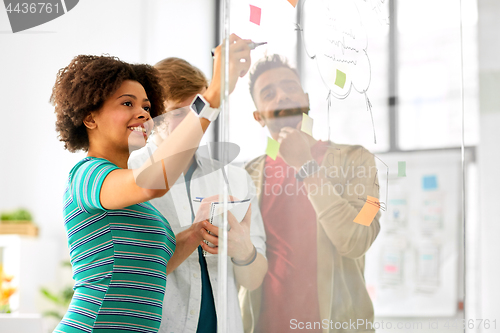 Image of creative team writing on glass board at office