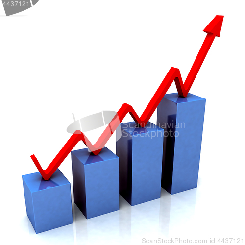 Image of Blue Bar Chart Shows Budget Versus Actual