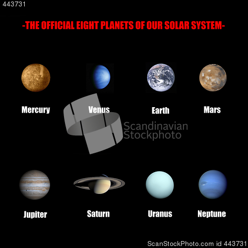 Image of The official eight planets of our solar system