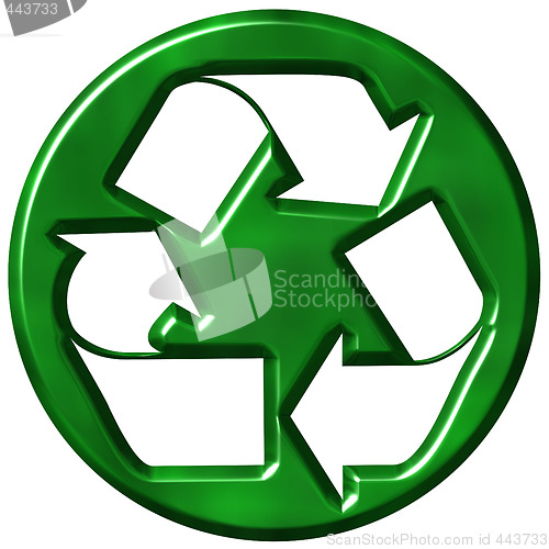 Image of 3D Recycling Symbol