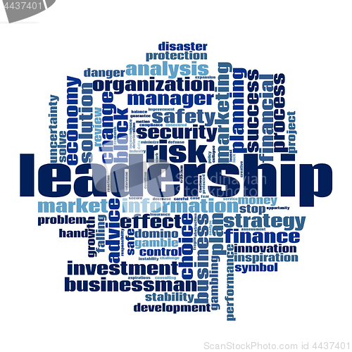 Image of Leadership word cloud