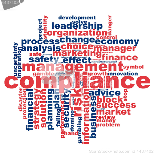 Image of Compliance word cloud