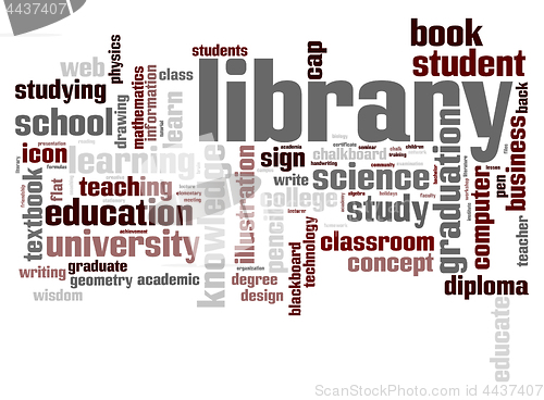 Image of Library word cloud