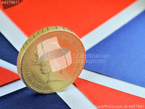 Image of One British Pound Sterling