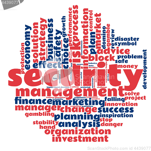 Image of Security word cloud