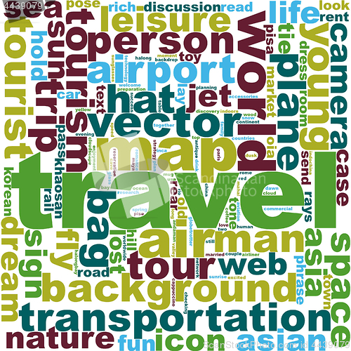 Image of Travel word cloud