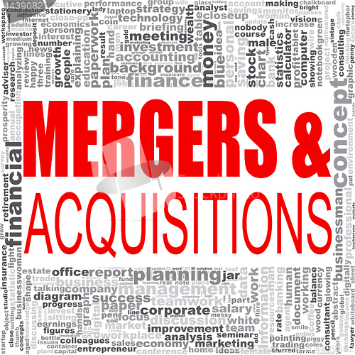 Image of Mergers and acquisitions word cloud