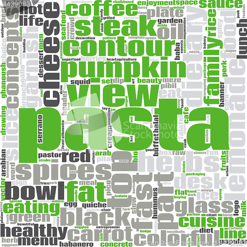 Image of Pasta word cloud