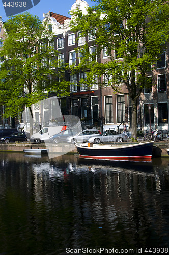 Image of canal scene amsterdam holland europe