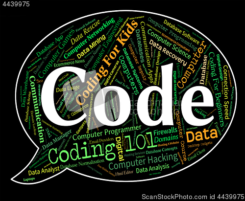 Image of Code Word Indicates Programming Computers And Computer