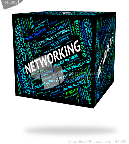 Image of Networking Word Represents Online Computer And Connection