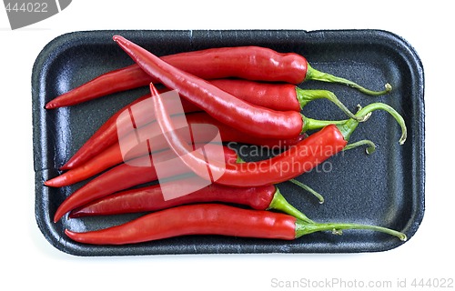 Image of Red hot chili peppers