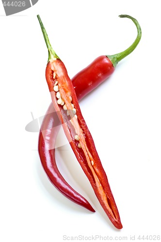 Image of Red hot chili peppers