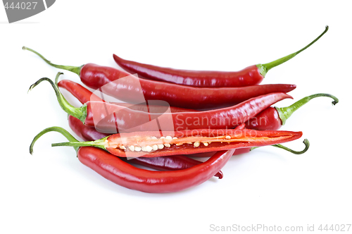 Image of Red hot chili peppers