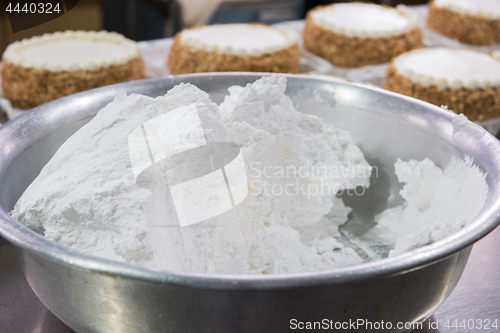 Image of Unsanitary production of cookies