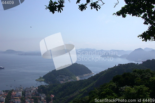 Image of brazil